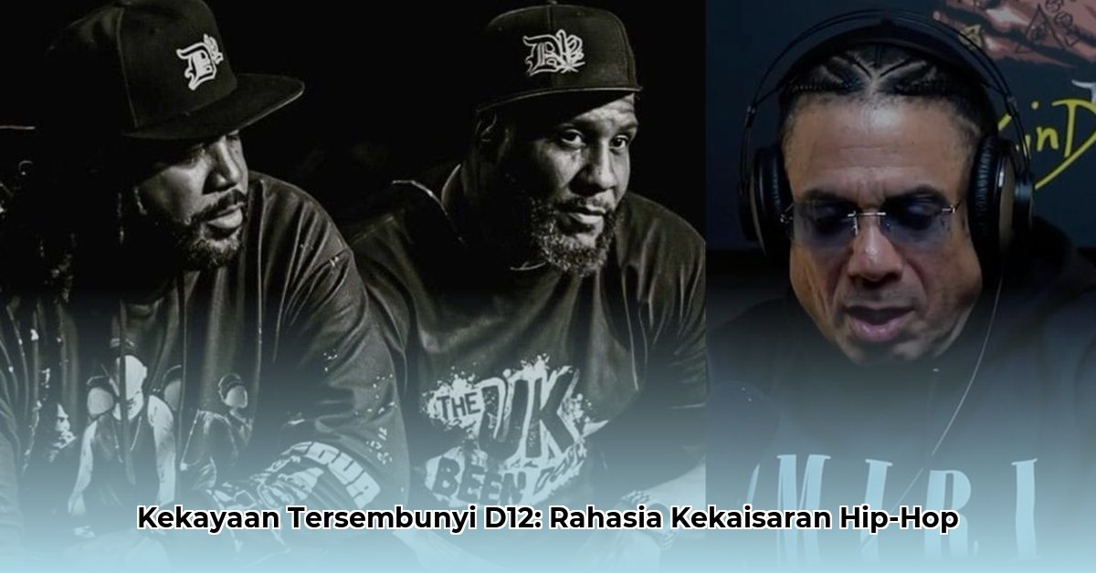d12 net worth